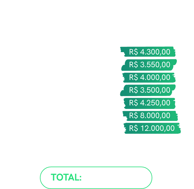 Marketing Costs